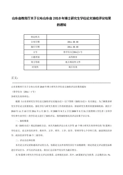 山东省教育厅关于公布山东省2010年博士研究生学位论文抽检评议结果的通知-鲁学位办[2011]4号