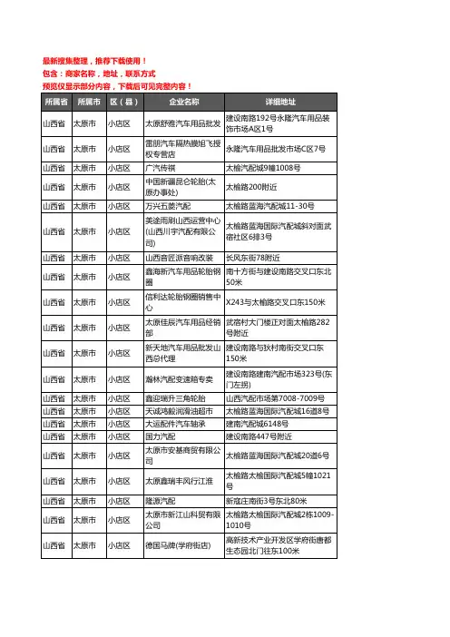 新版山西省太原市小店区汽车用品企业公司商家户名录单联系方式地址大全598家