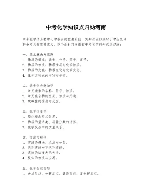 中考化学知识点归纳河南