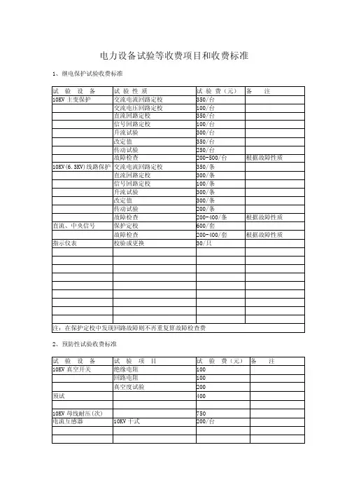 预试收费标准
