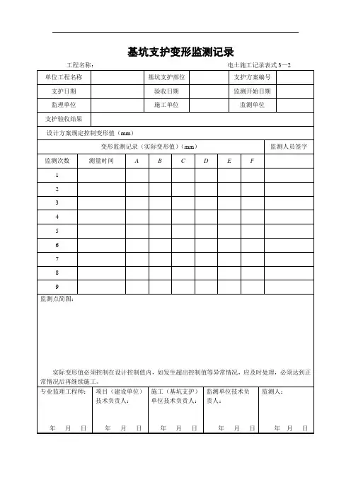 3—2基坑支护变形监测记录