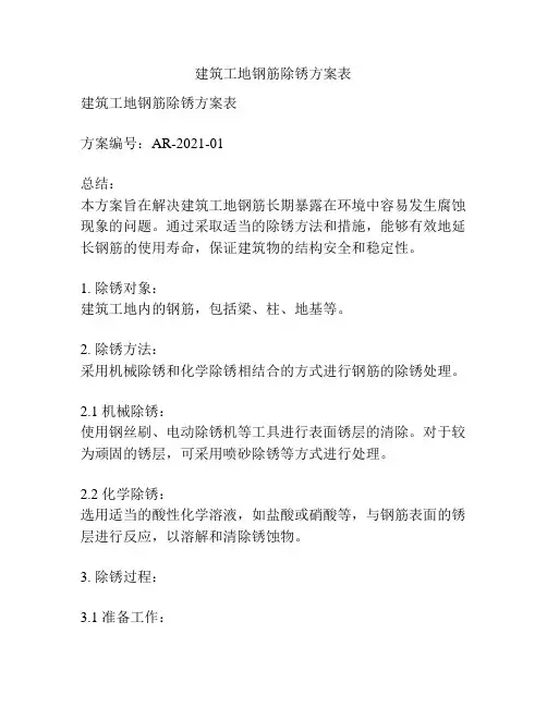 建筑工地钢筋除锈方案表