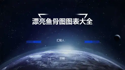 漂亮鱼骨图图表大全