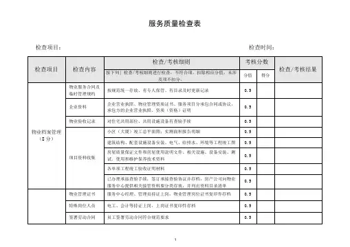 (完整版)物业服务品质检查表