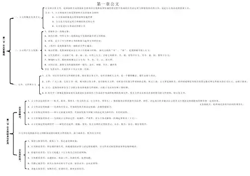 自考公文写作与处理