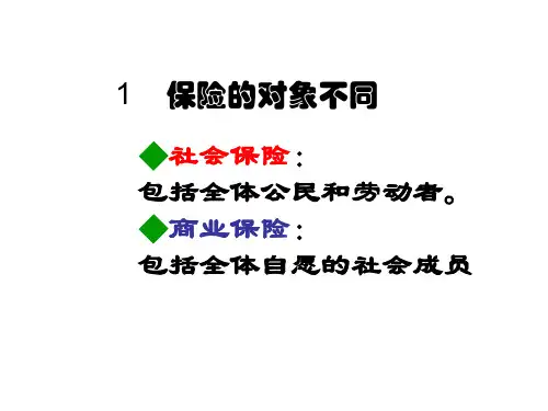 如何区分社保与商业保险