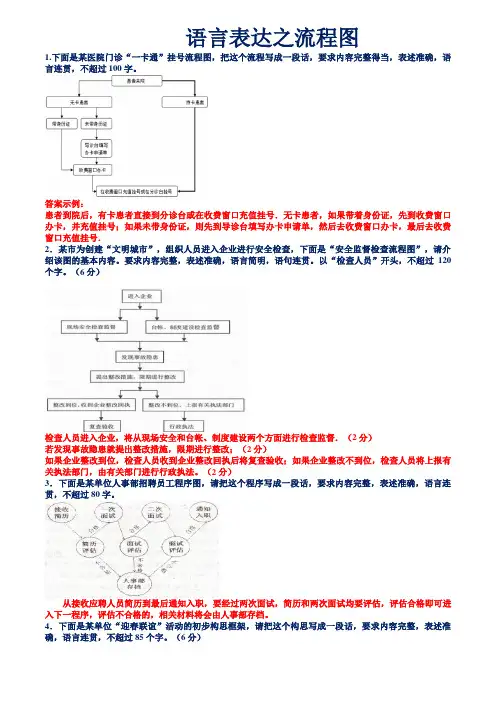 2018高三语文流程图试题带答案.doc