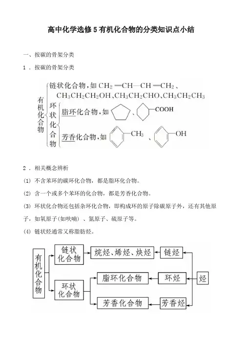 高中化学选修5有机化合物的分类知识点小结