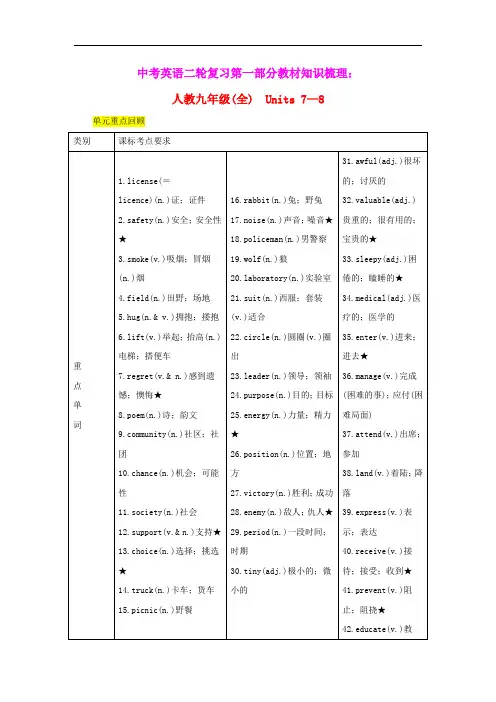 2019中考英语二轮复习第一部分教材知识梳理篇九全Units7_8知识梳理+精练人教新目标版(含参考答案)
