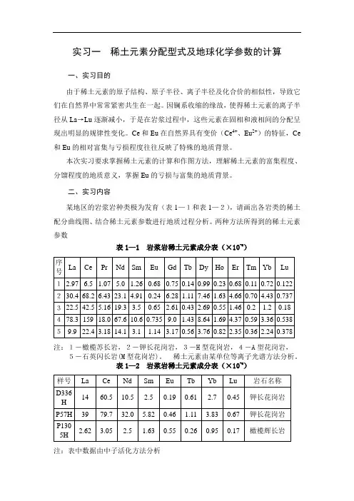稀土元素分配型式及地球化学参数的计算