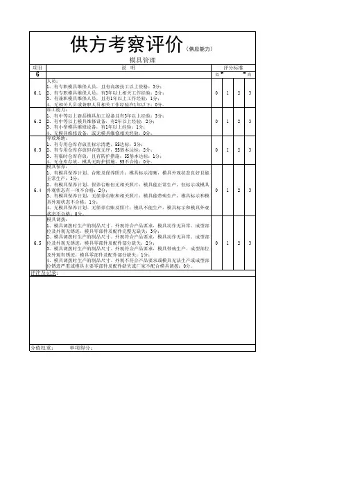供方考察评价标准(供应能力)