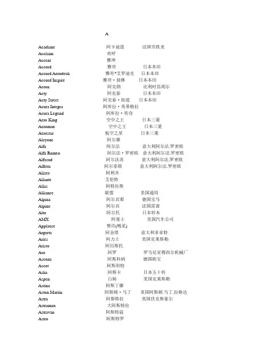进口汽车牌号英汉对照