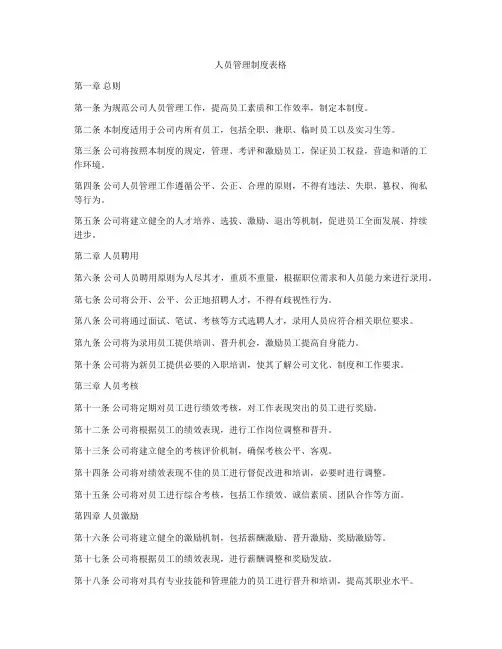 人员管理制度表格
