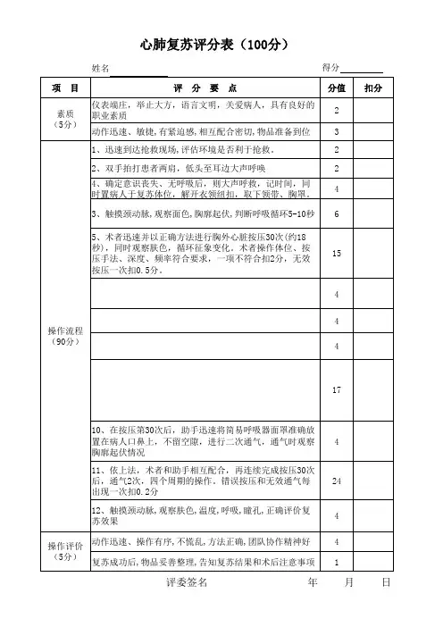 技能评分表(心肺复苏)