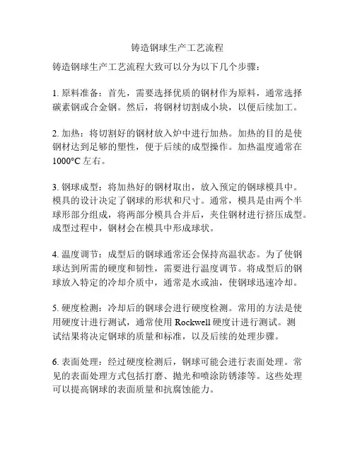 铸造钢球生产工艺流程