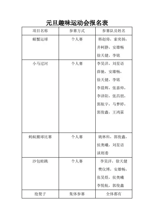 元旦趣味运动会报名表