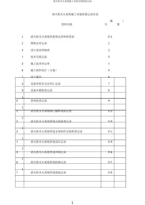 消火栓灭火系统施工安装全程验收记录