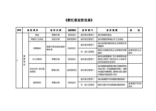《浙江省定价目录》