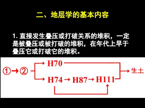 田野考古学基本理论-地层学二