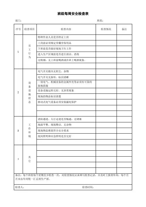 班组每周安全检查表(可修改)
