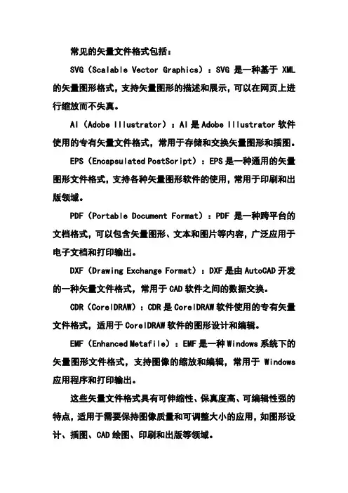 常见的矢量文件格式