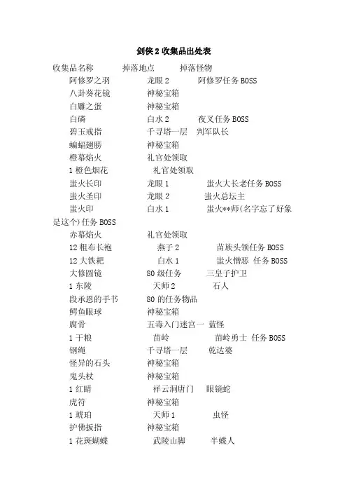 剑侠2收集品出处表