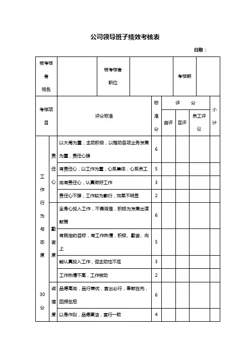 公司领导班子绩效考核表格