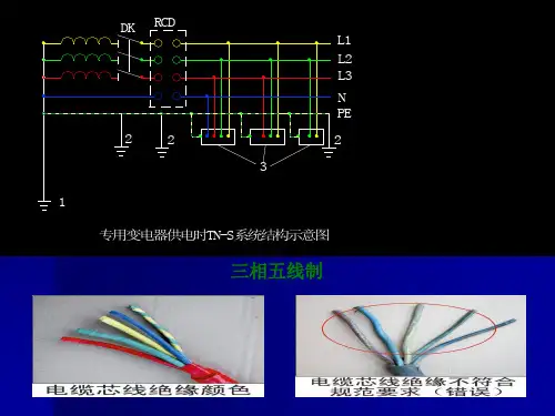 施工现场安全用电培训课件ppt