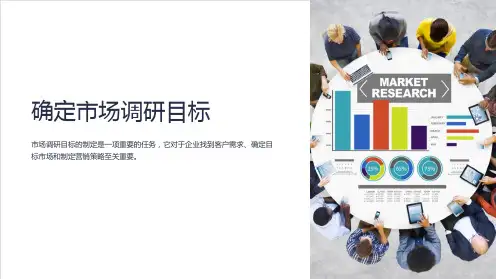 《确定市场调研目标》课件