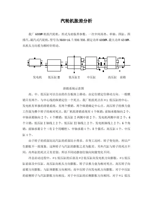 汽轮机起停过程中差胀控制