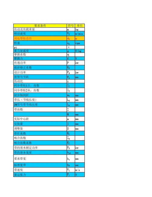 林——同步带传动设计计算