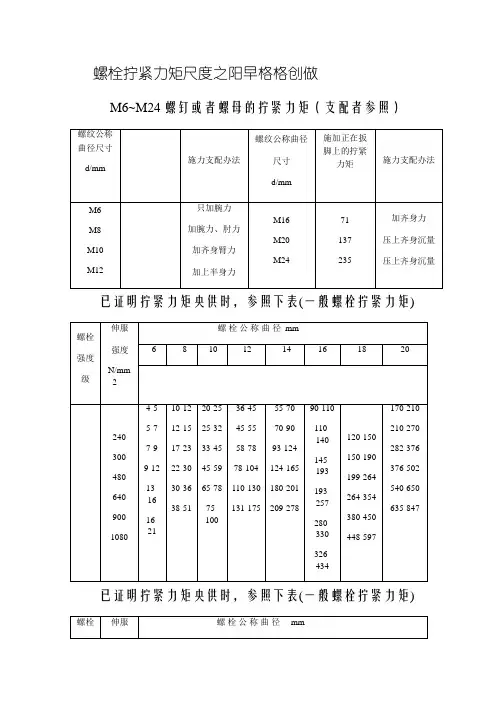 螺栓拧紧力矩表
