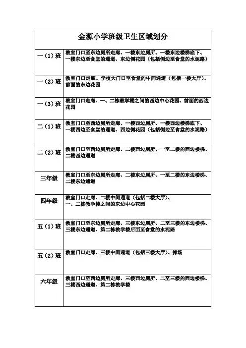 班级卫生区域划分