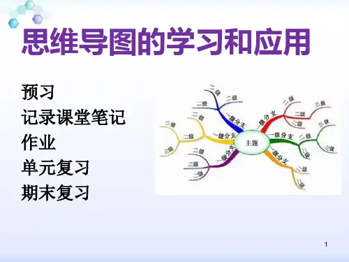 思维导图讲座ppt课件