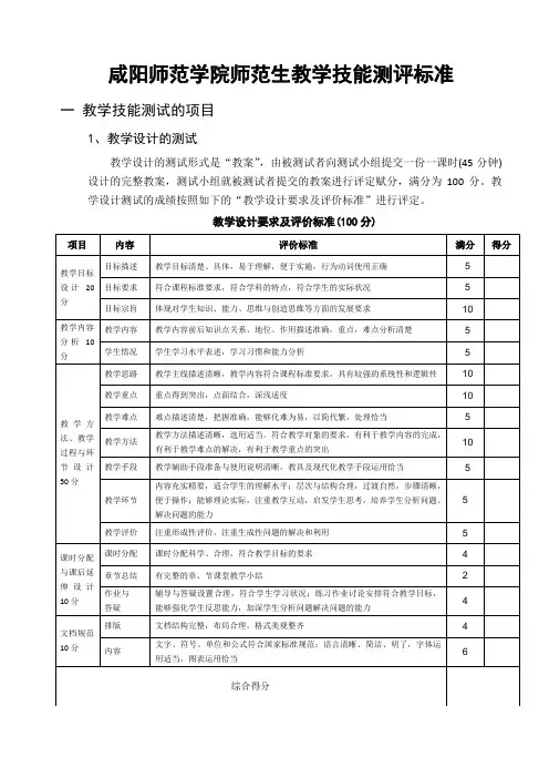 师范生教学技能测评标准2