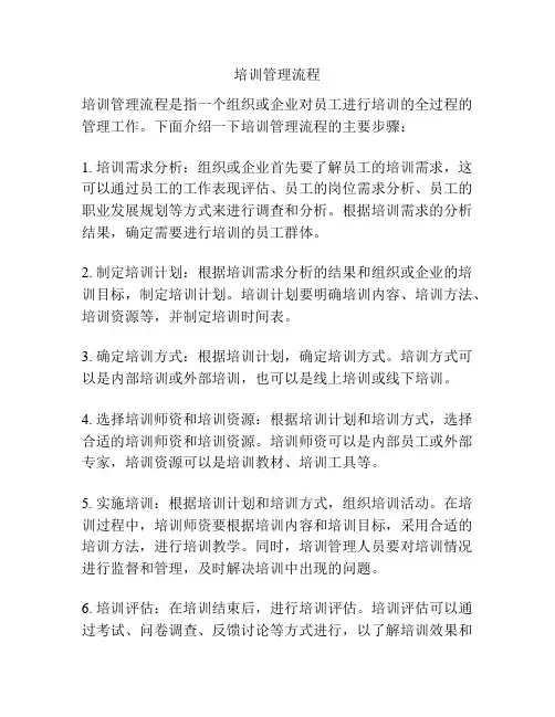 培训管理流程