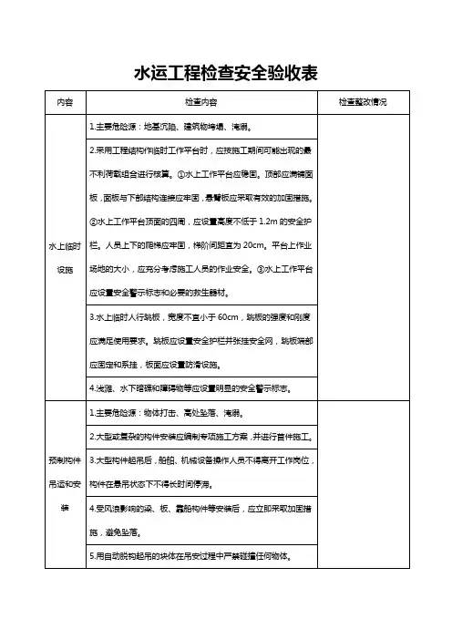 水运工程检查安全验收表