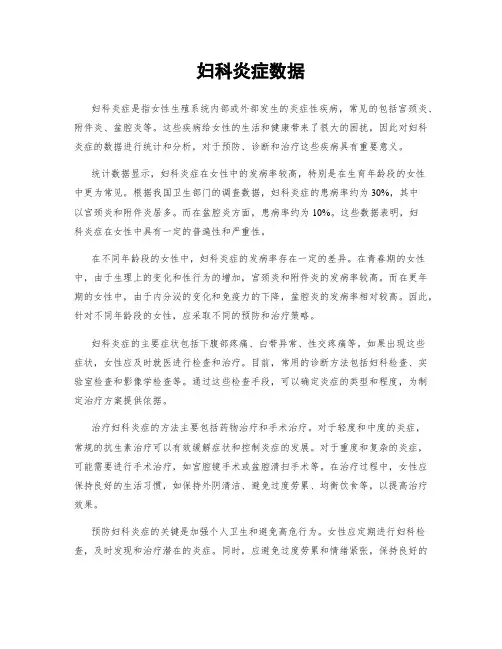 妇科炎症数据