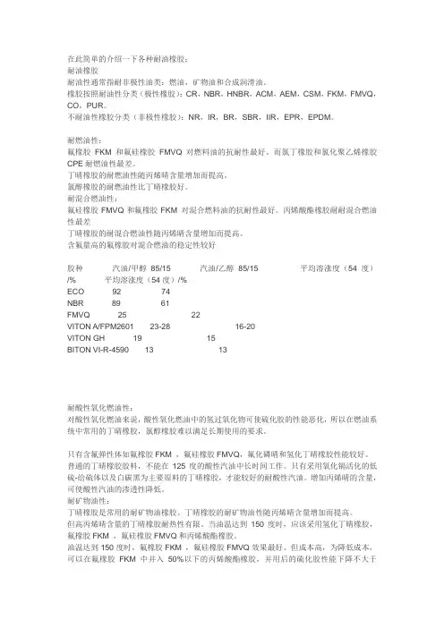 各种橡胶的耐油性