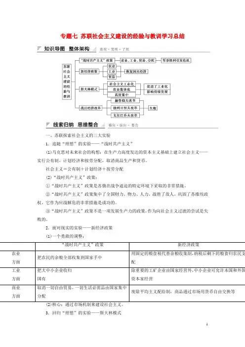高中历史专题七苏联社会主义建设的经验与教训学习总结人民版必修2