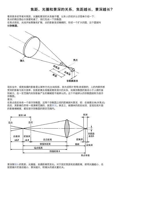 焦距、光圈和景深的关系，焦距越长，景深越长？