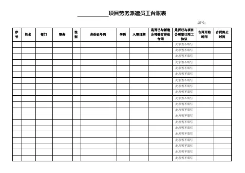 劳务派遣员工台账表