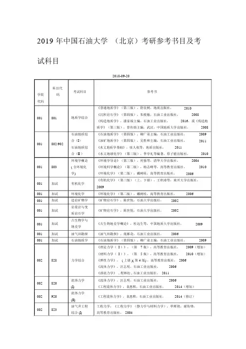 2019年中国石油大学(北京)考研参考书目与考试科目