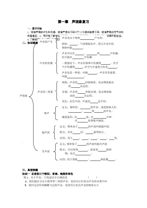 苏科版-物理-八年级上册-八年级物理第一章  声现象复习教案