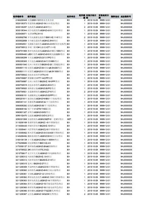 华帝配件编码明细(烟机)