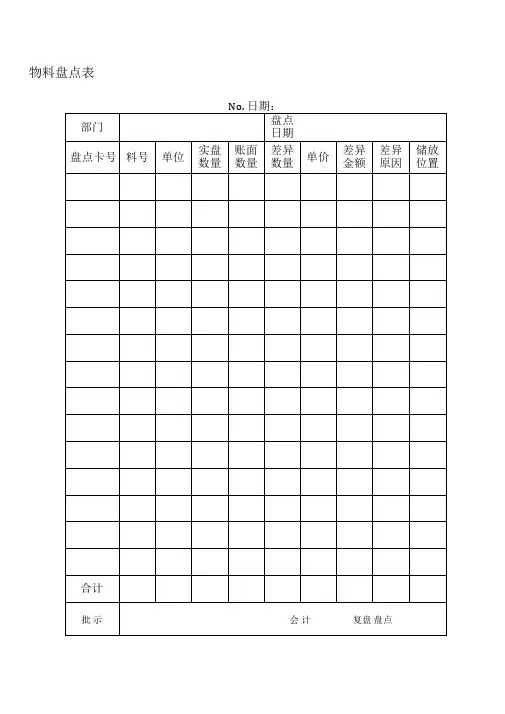 仓库表格大全