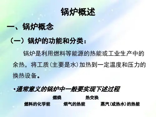 锅炉培训课件-PPT