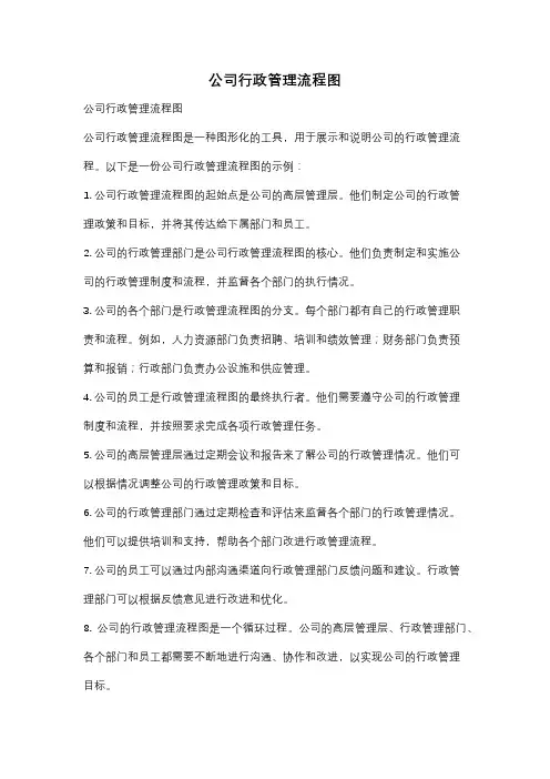公司行政管理流程图