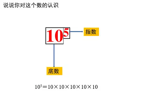 苏科版七年级下册同底数幂的乘法课件