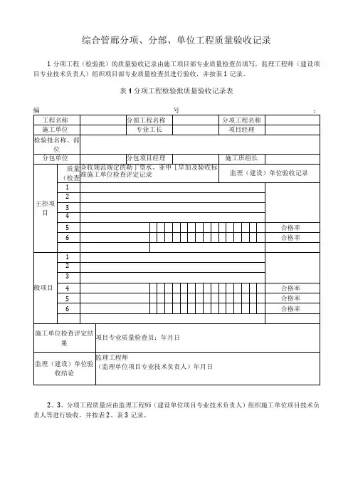 综合管廊分项分部单位工程质量验收记录
